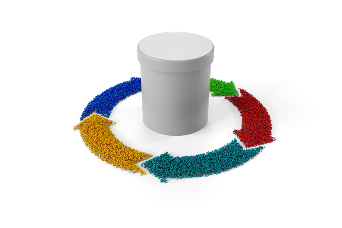 PPWR - H&K Müller erklärt